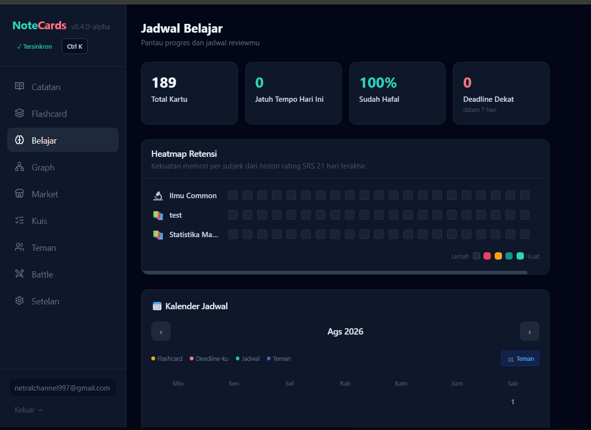 Tampilan dashboard Jadwal Belajar NoteCards menampilkan statistik kartu, heatmap retensi, dan kalender jadwal belajar